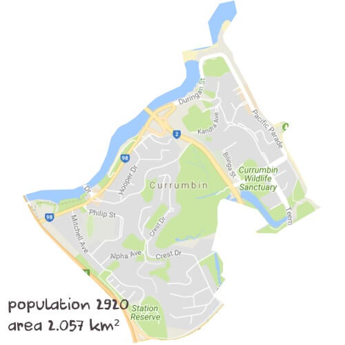 Biology Tutoring Near Me